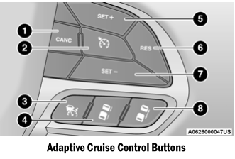 Dodge Charger. Adaptive Cruise Control (ACC) Operation