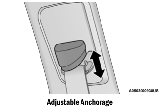 Dodge Charger. Adjustable Upper Shoulder Belt Anchorage