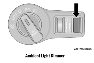 Dodge Charger. Ambient Light — If Equipped