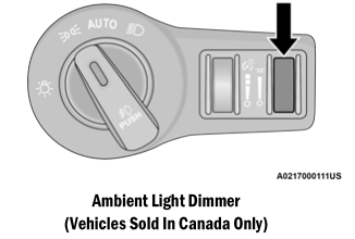 Dodge Charger. Ambient Light — If Equipped