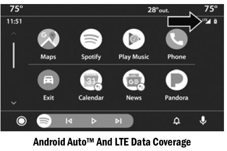 Dodge Charger. Android Auto™