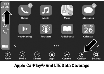 Dodge Charger. Apple CarPlay®