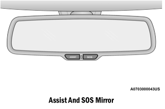 Dodge Charger. ASSIST AND SOS MIRROR — IF EQUIPPED