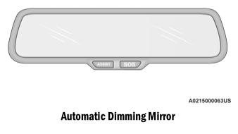 Dodge Charger. Automatic Dimming Mirror — If Equipped