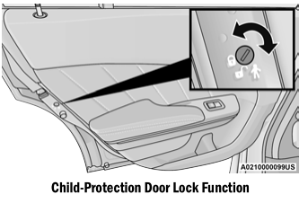 Dodge Charger. Doors