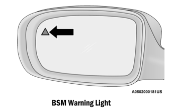 Dodge Charger. Blind Spot Monitoring (BSM) — If Equipped