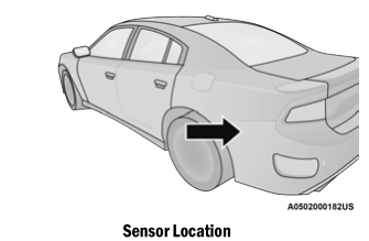 Dodge Charger. Blind Spot Monitoring (BSM) — If Equipped