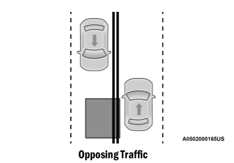 Dodge Charger. Blind Spot Monitoring (BSM) — If Equipped