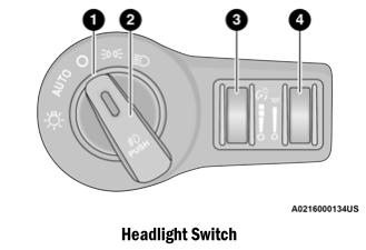 Dodge Charger. Headlight Switch