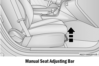 Dodge Charger. Manual Front Seat Forward/Rearward Adjustment