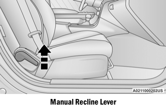 Dodge Charger. Manual Front Seat Recline