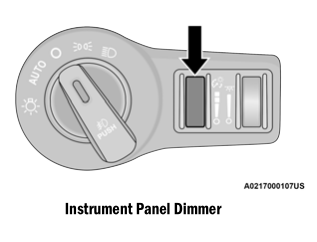 Dodge Charger. Dimmer Controls