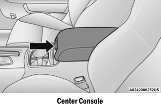 Dodge Charger. Door Storage, Console Features