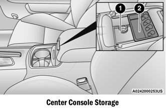 Dodge Charger. Door Storage, Console Features