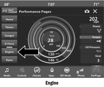 Dodge Charger. Engine