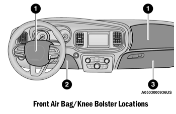 Dodge Charger. Front Air Bags