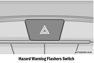 Dodge Charger. HAZARD WARNING FLASHERS