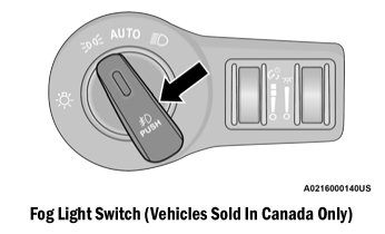 Dodge Charger. Headlight Delay, Lights-On Reminder, Fog Lights