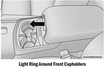 Dodge Charger. Illuminated Cupholders — If Equipped