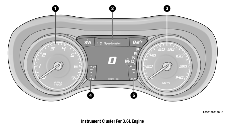 Dodge Charger. INSTRUMENT CLUSTER