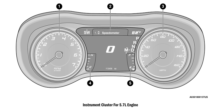 Dodge Charger. INSTRUMENT CLUSTER