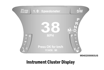 Dodge Charger. INSTRUMENT CLUSTER