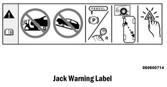 Dodge Charger. Jacking Instructions