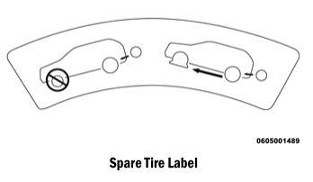 Dodge Charger. Jacking Instructions