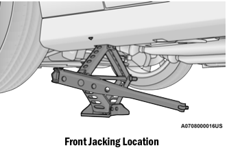 Dodge Charger. Jacking Instructions