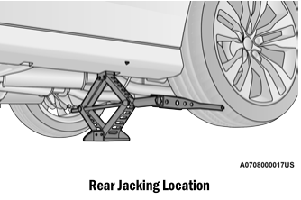 Dodge Charger. Jacking Instructions