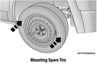 Dodge Charger. Jacking Instructions