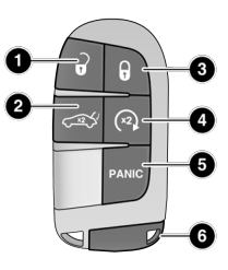 Dodge Charger. KEY FOB