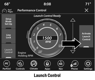 Dodge Charger. Launch Control