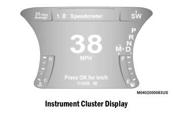 Dodge Charger. Location And Controls