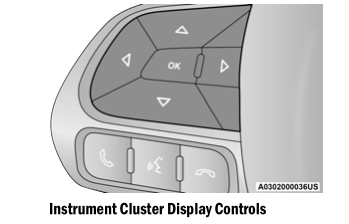 Dodge Charger. Location And Controls