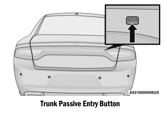 Dodge Charger. Opening And Closing The Trunk