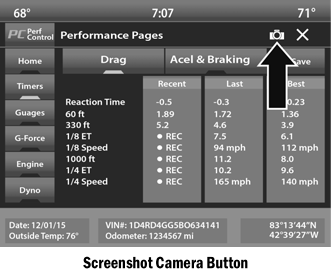 Dodge Charger. PERFORMANCE PAGES