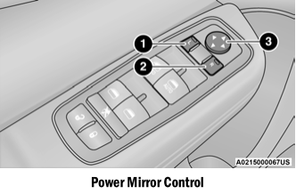 Dodge Charger. Power Mirrors