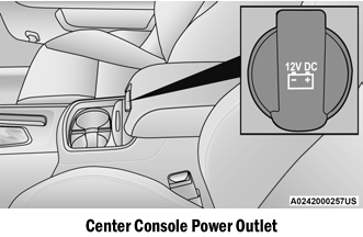 Dodge Charger. Power Outlets