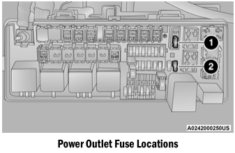 Dodge Charger. Power Outlets