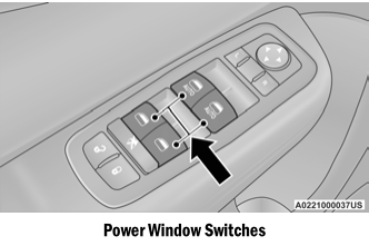 Dodge Charger. Power Window Controls