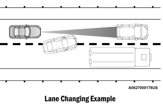 Dodge Charger. Precautions While Driving With ACC