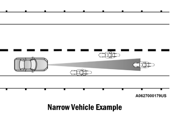 Dodge Charger. Precautions While Driving With ACC