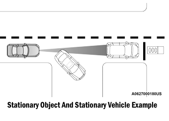 Dodge Charger. Precautions While Driving With ACC