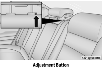 Dodge Charger. Rear Head Restraints