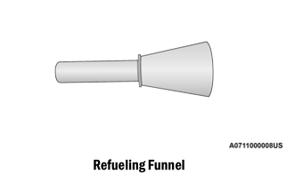 Dodge Charger. REFUELING IN EMERGENCY – IF EQUIPPED