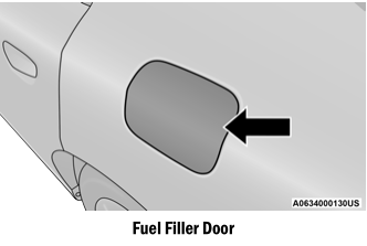 Dodge Charger. REFUELING THE VEHICLE