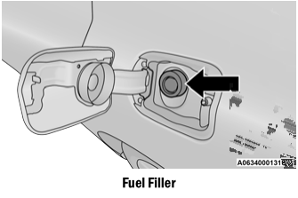 Dodge Charger. REFUELING THE VEHICLE