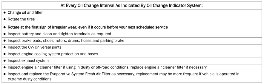 Dodge Charger. SCHEDULED SERVICING