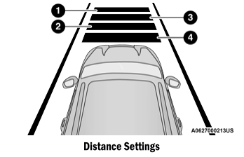 Dodge Charger. Setting The Following Distance In ACC, Overtake Aid